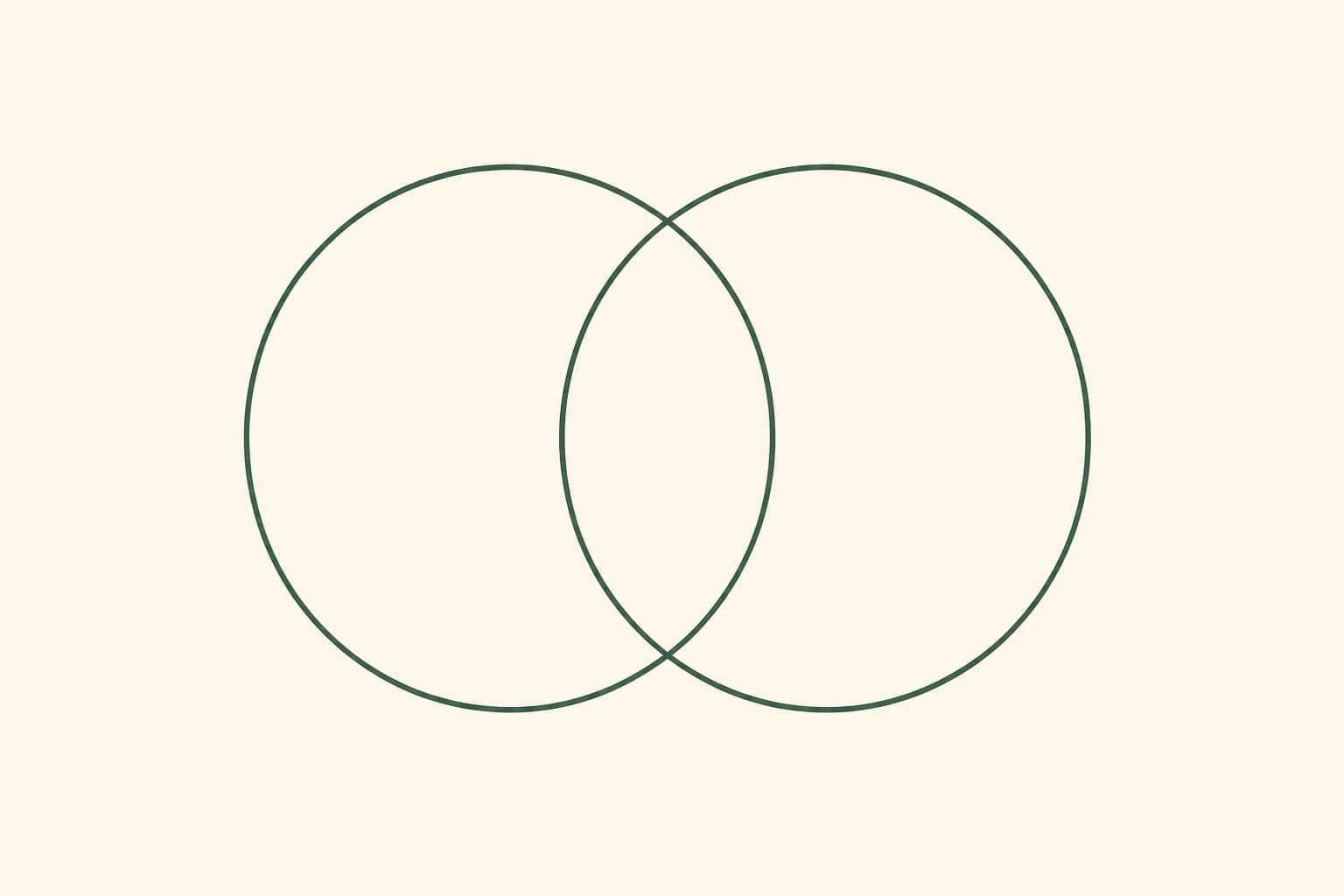 Illustration simple de deux cercles qui se chevauchent, représentant deux études liées issues d'un contexte de recherche similaire, plutôt que des réplications pleinement indépendantes