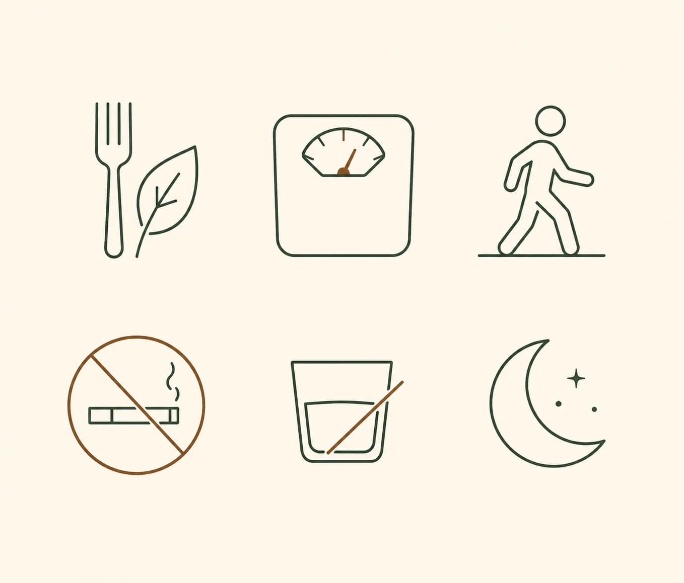 Illustrated panel of six simple icons representing diet, weight, exercise, smoking cessation, alcohol moderation, and sleep as levers for lowering cholesterol