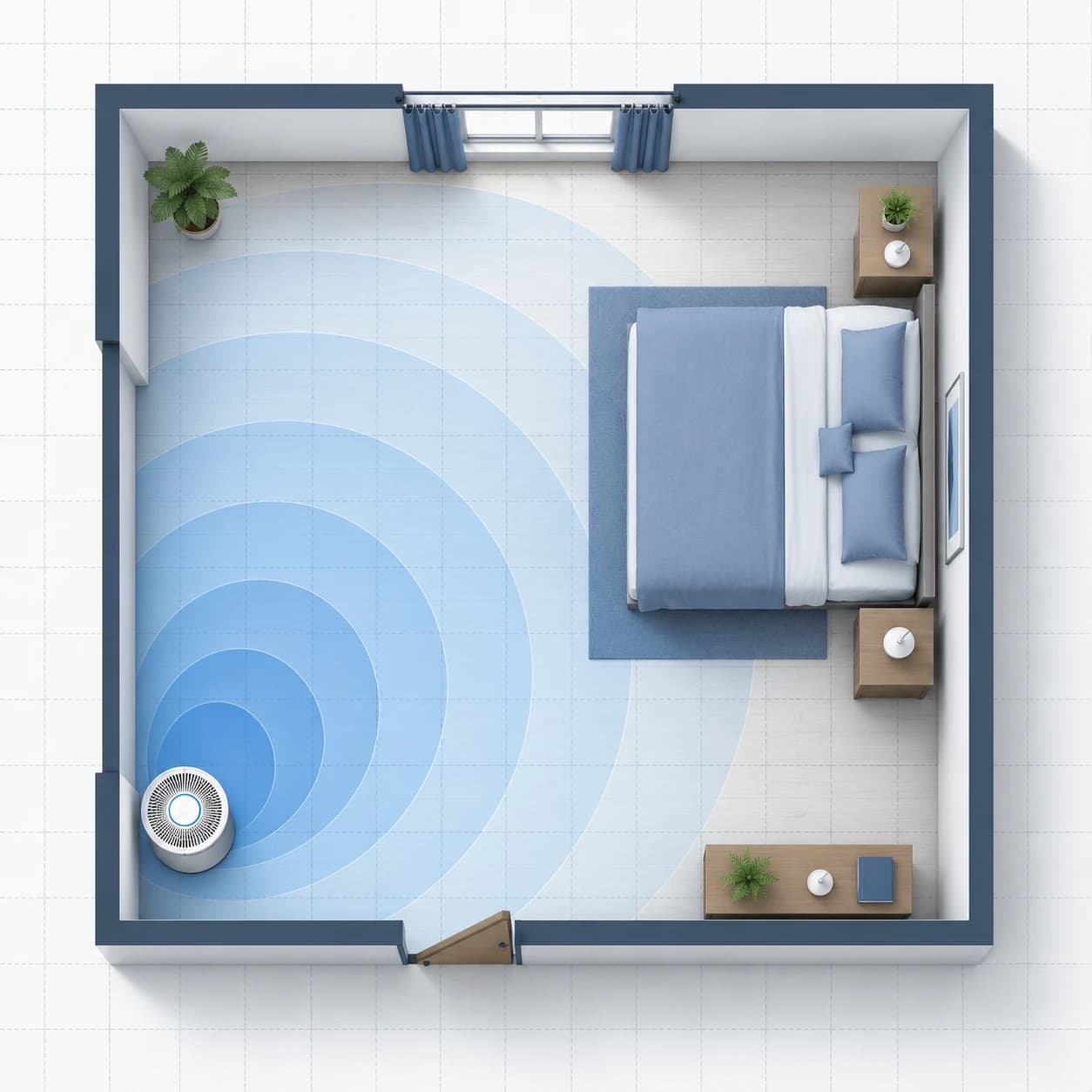 Draufsicht-Diagramm eines Schlafzimmer-Grundrisses mit konzentrischen Luftstrom-Ringen, die die Reichweite eines Luftreinigers zeigen